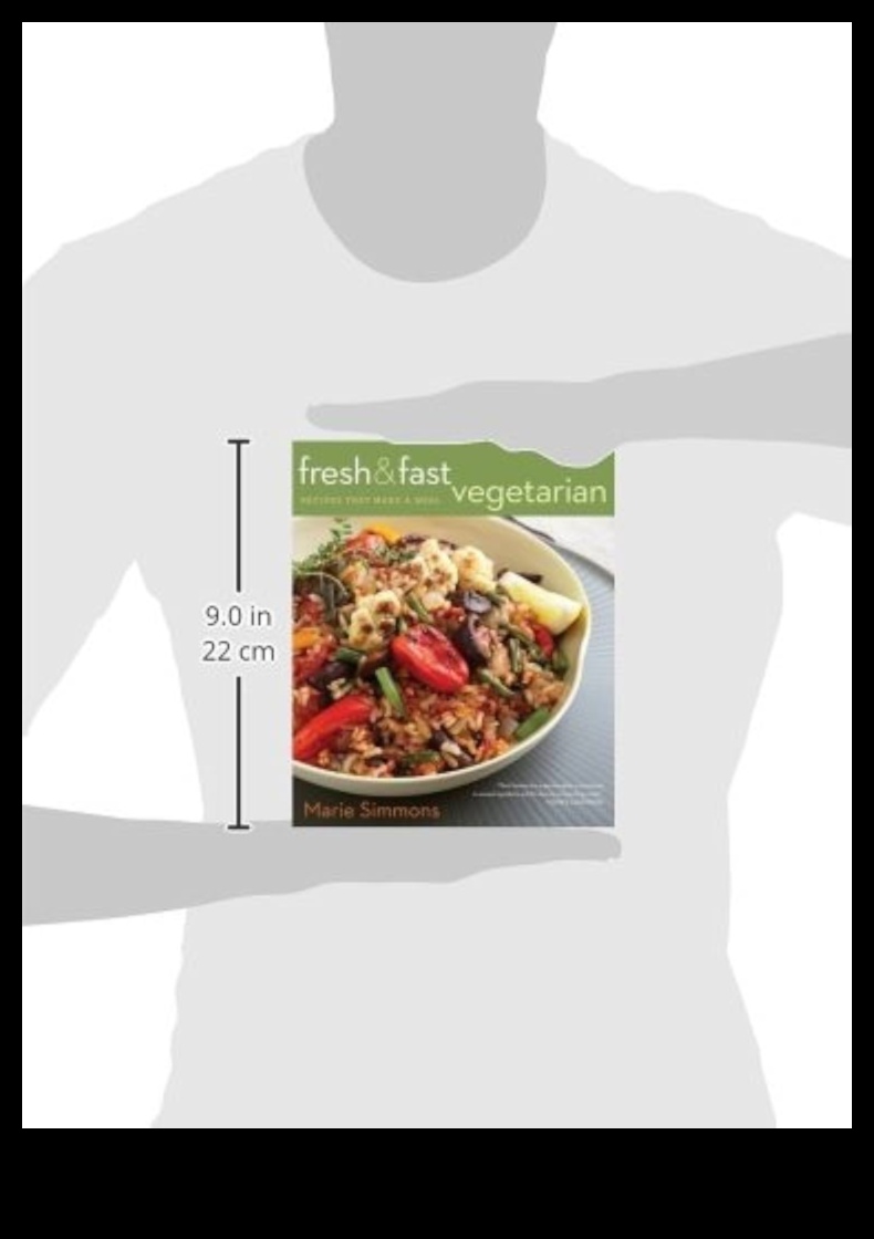 ملاذ الحصاد: احتضان فضل الطبخ النباتي