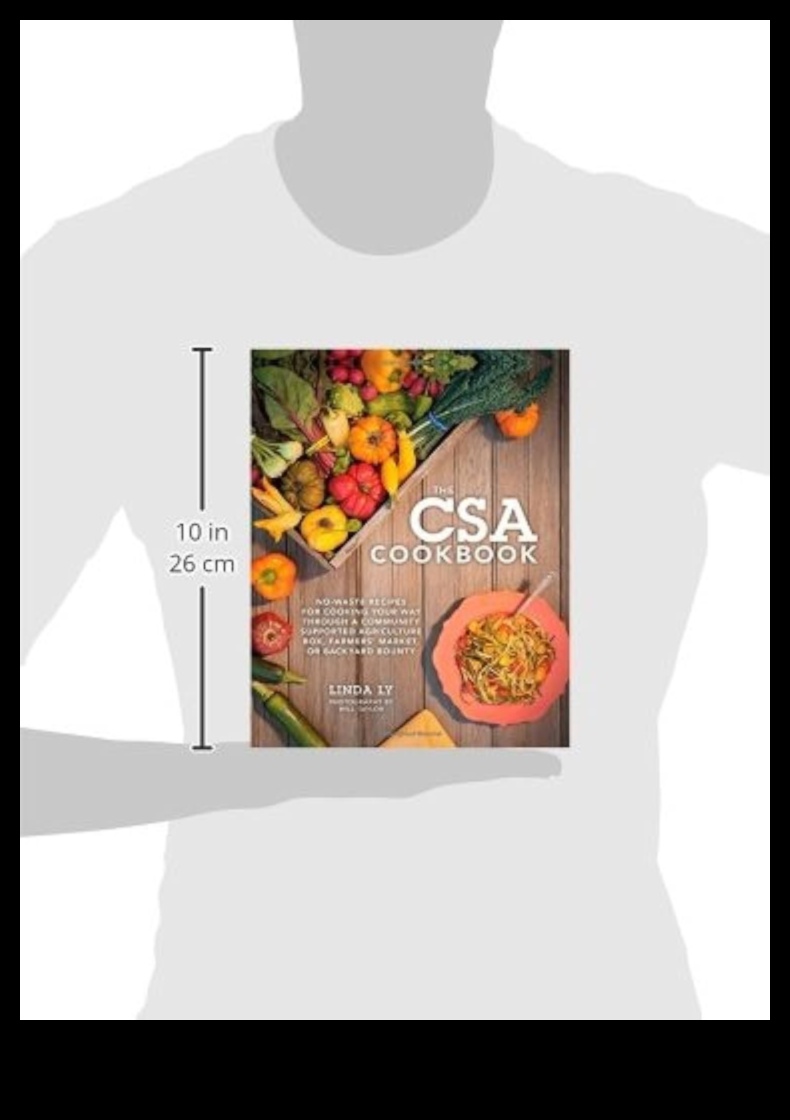 ملاذ الحصاد: احتضان فضل الطبخ النباتي