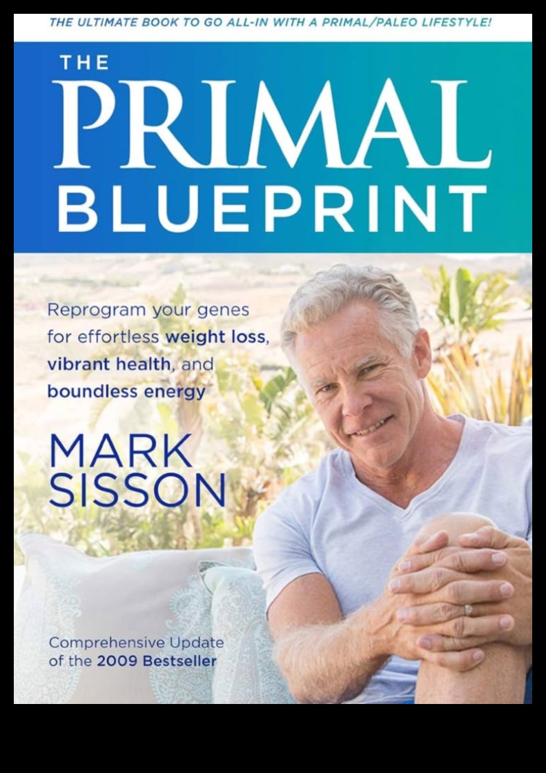 مخطط الكربوهيدرات: تصميم طريقك إلى حياة أكثر صحة