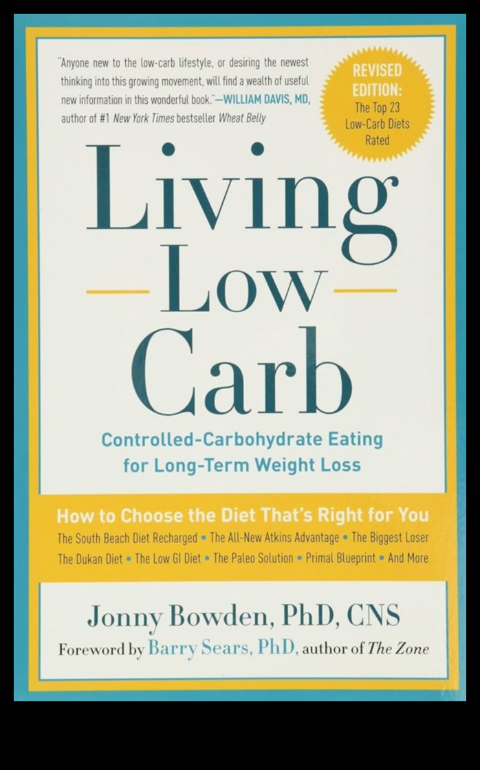 مخطط الكربوهيدرات: تصميم طريقك إلى حياة أكثر صحة