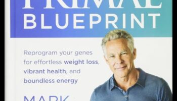 مخطط الكربوهيدرات: تصميم طريقك إلى حياة أكثر صحة