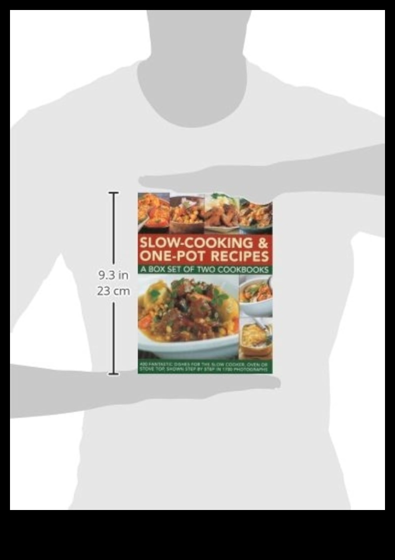 تم الكشف عن نعيم الطهي في One-Pot Harmony Slow Cooker اكتشف متعة الطهي البطيء البسيطة مع هذه المجموعة من الوصفات السهلة اللذيذة التي يتم طهيها جميعًا في وعاء واحد. 3 الوئام في وعاء واحد: كشف النقاب عن نعيم الطهي البطيء