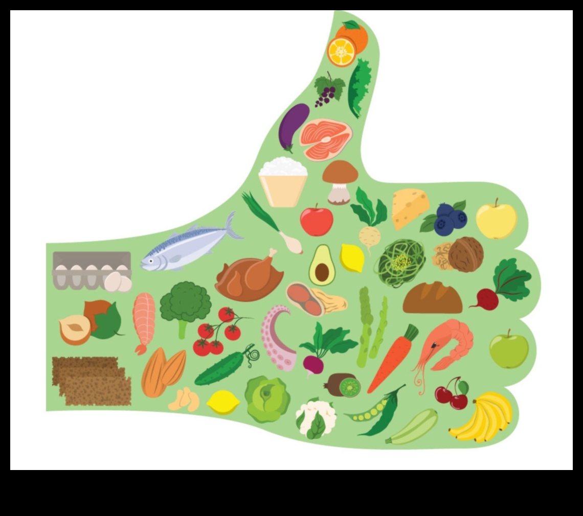 التغذية المستدامة: تغذية الكوكب ونفسك