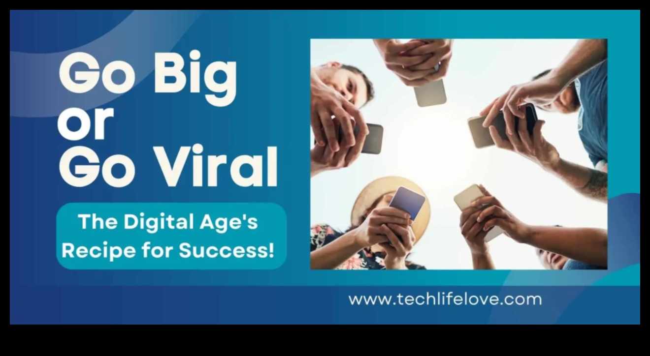 السرعة الفيروسية: كيفية الانتقال من الصفر إلى الفيروسية في العصر الرقمي 2 السرعة الفيروسية: التنقل في الممرات السريعة للشهرة الرقمية