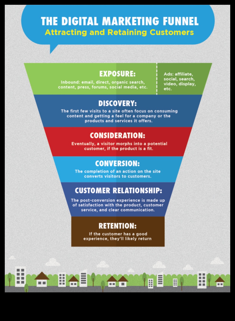 ما وراء الأتباع: تحقيق التأثير من خلال الاستراتيجيات الرقمية
