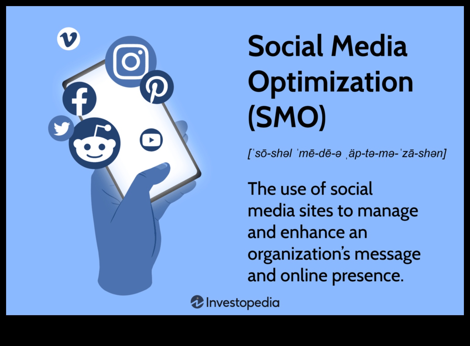 الحوارات الرقمية التنقل في عالم وسائل التواصل الاجتماعي دليل لاستخدام وسائل التواصل الاجتماعي للنمو الشخصي والمهني. 3 الحوارات الرقمية: التنقل في عالم وسائل التواصل الاجتماعي