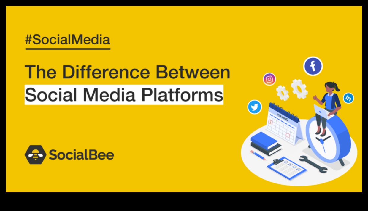 الحوارات الرقمية التنقل في عالم وسائل التواصل الاجتماعي دليل لاستخدام وسائل التواصل الاجتماعي للنمو الشخصي والمهني. 4 الحوارات الرقمية: التنقل في عالم وسائل التواصل الاجتماعي