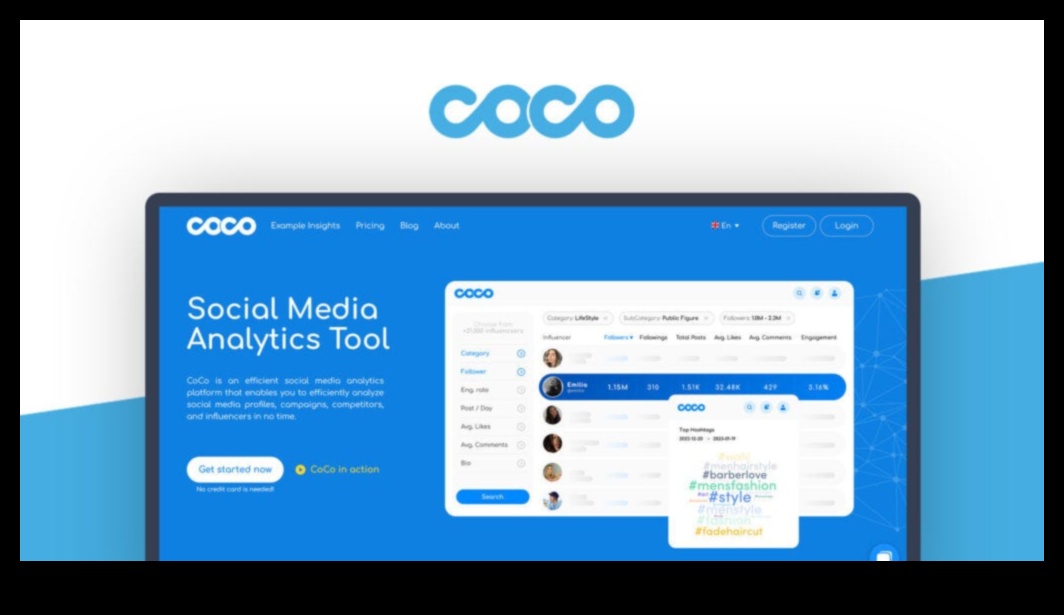 براعة التحسين كيفية تنظيم النجاح في عالم وسائل التواصل الاجتماعي 4 براعة التحسين: تنظيم النجاح في عالم وسائل التواصل الاجتماعي