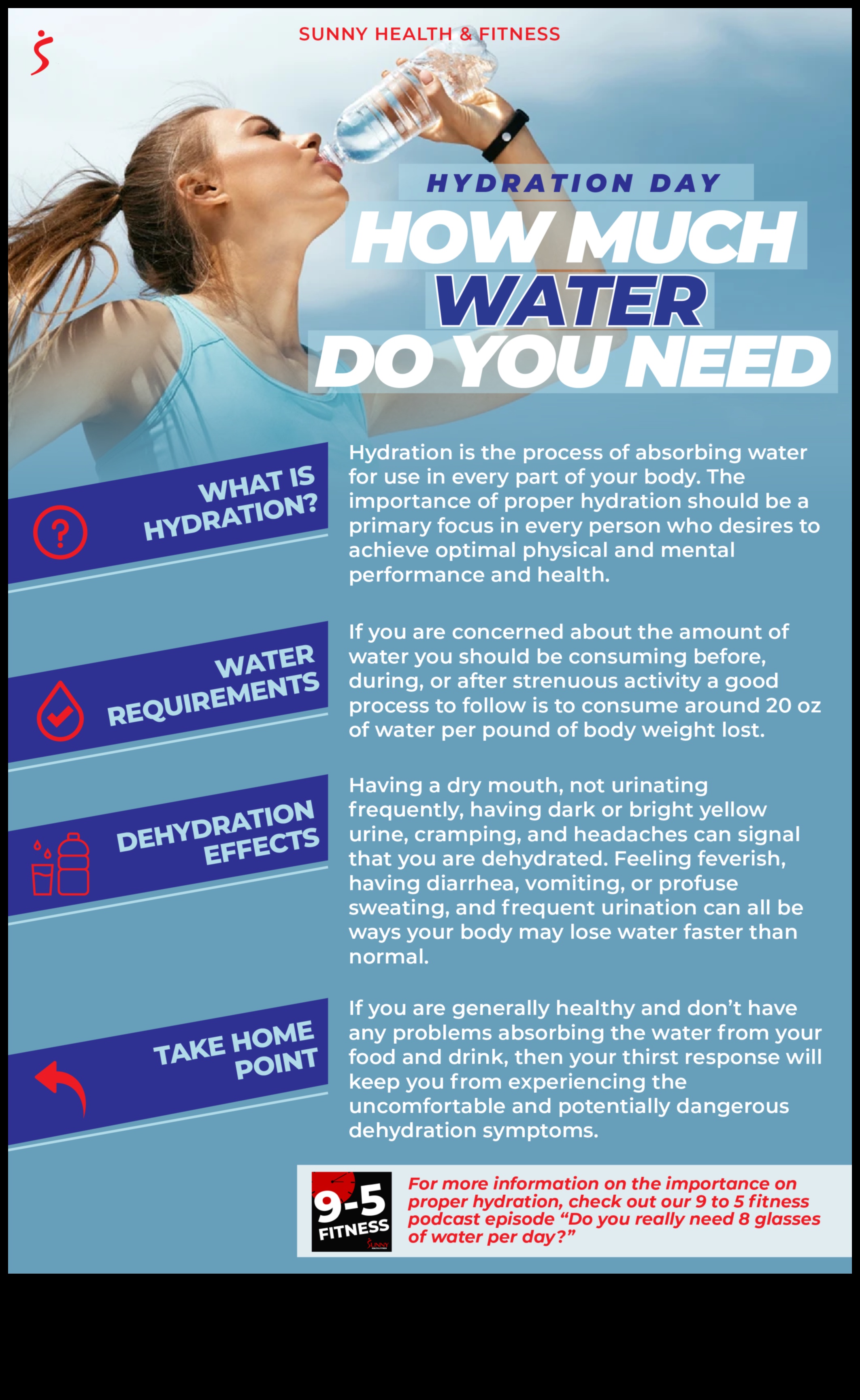 اروي عطشك دليل الاستهلاك السليم للمياه 4 اروي عطشك: دليل شامل لاستهلاك المياه