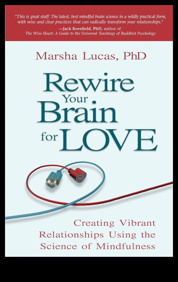 الالتزام الواعي: التنقل في طريق الحب الواعي