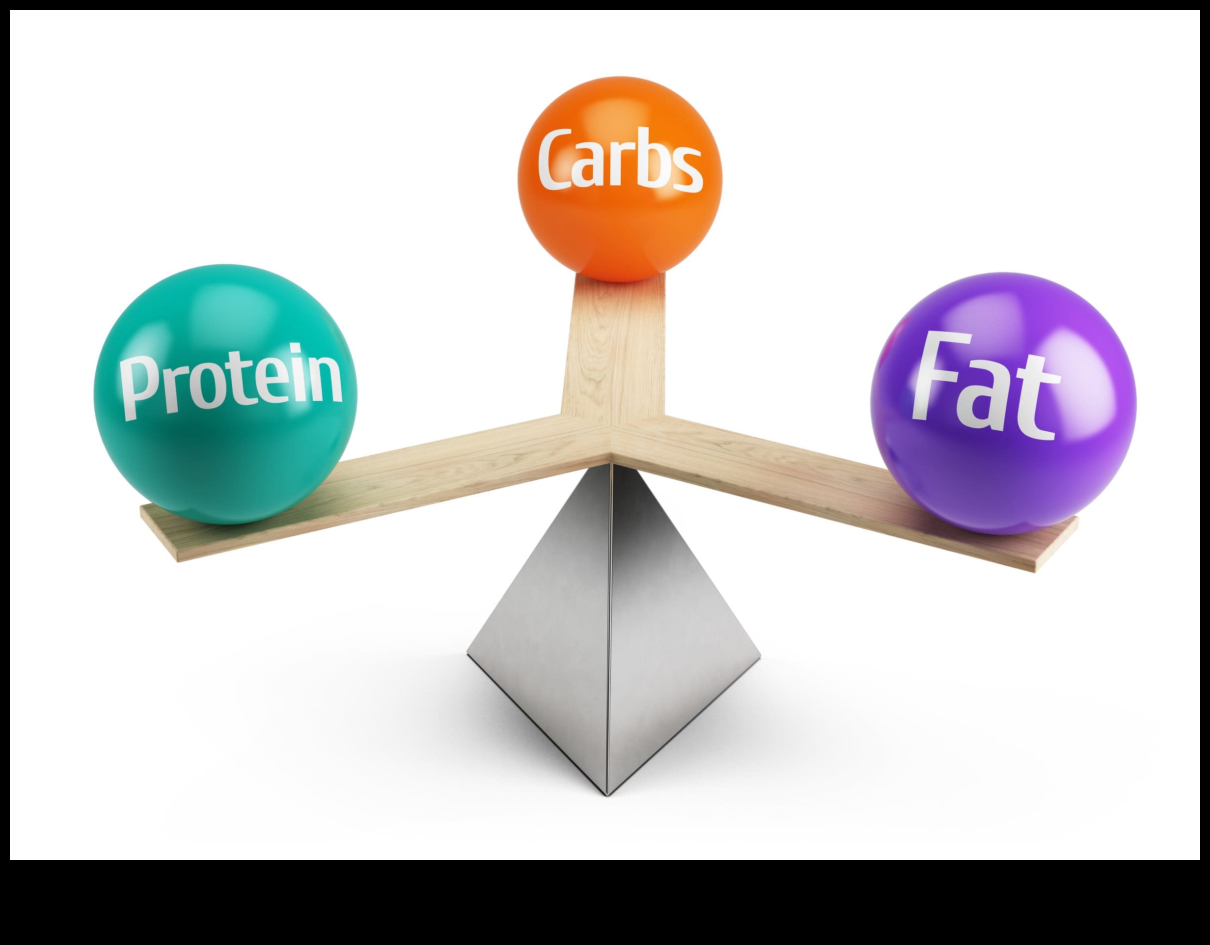 قم بتنشيط حياتك: الكشف عن قوة المغذيات الكبيرة