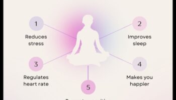 المرونة العقلية: الفوائد الخفية للتأمل الواعي