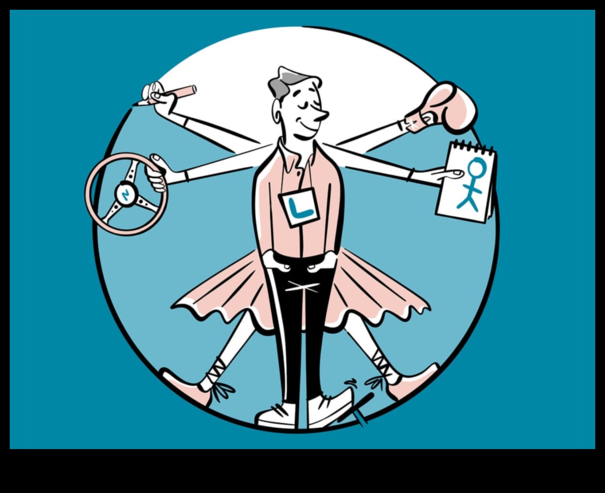 الإتقان الفني إتقان حرفة الرسم التوضيحي الدقيق 2 الإتقان الفني: إتقان حرفة الرسم التوضيحي الدقيق