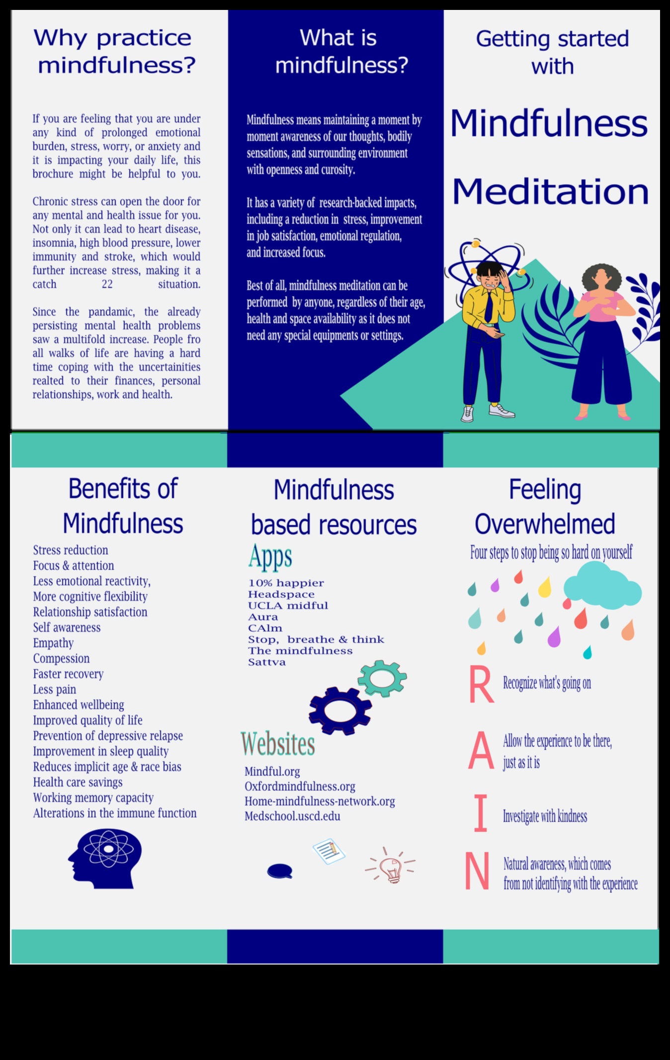 زراعة الوضوح: الفوائد الرائعة للتأمل الواعي